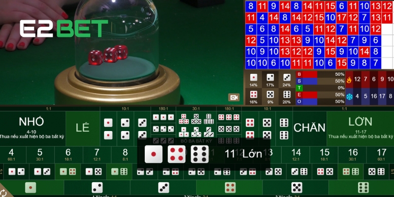 Kinh nghiệm cá cược Tài Xỉu E2BET hữu ích